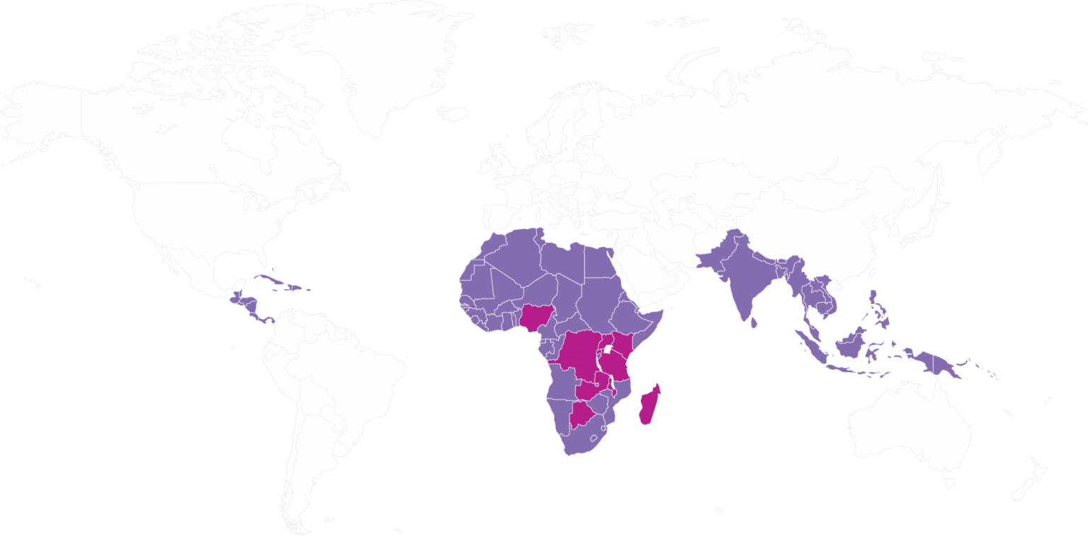 Global availability